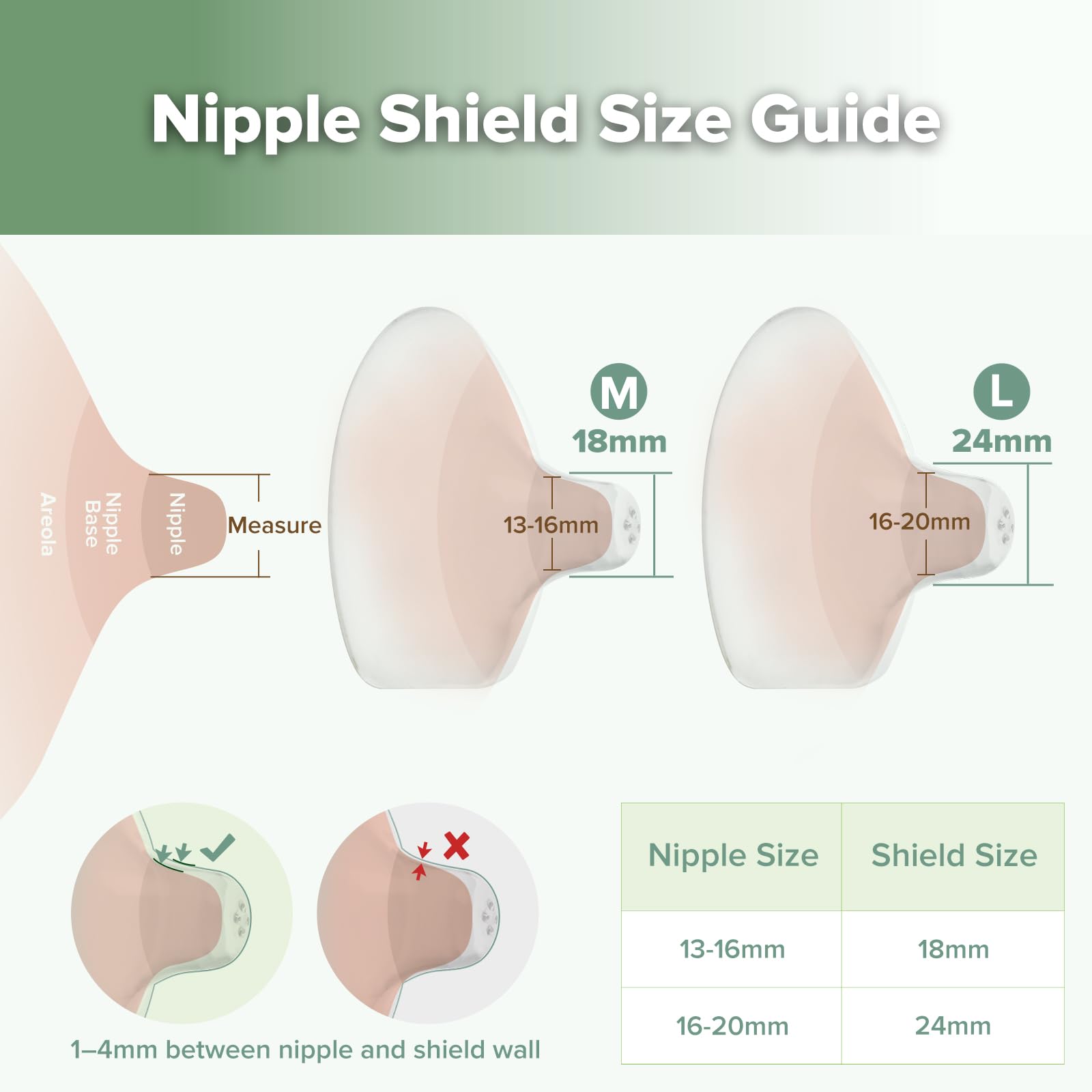 haakaa-ultra-thin-silicone-nipple-shields-with-carry-case-18mm-2-pack image 6