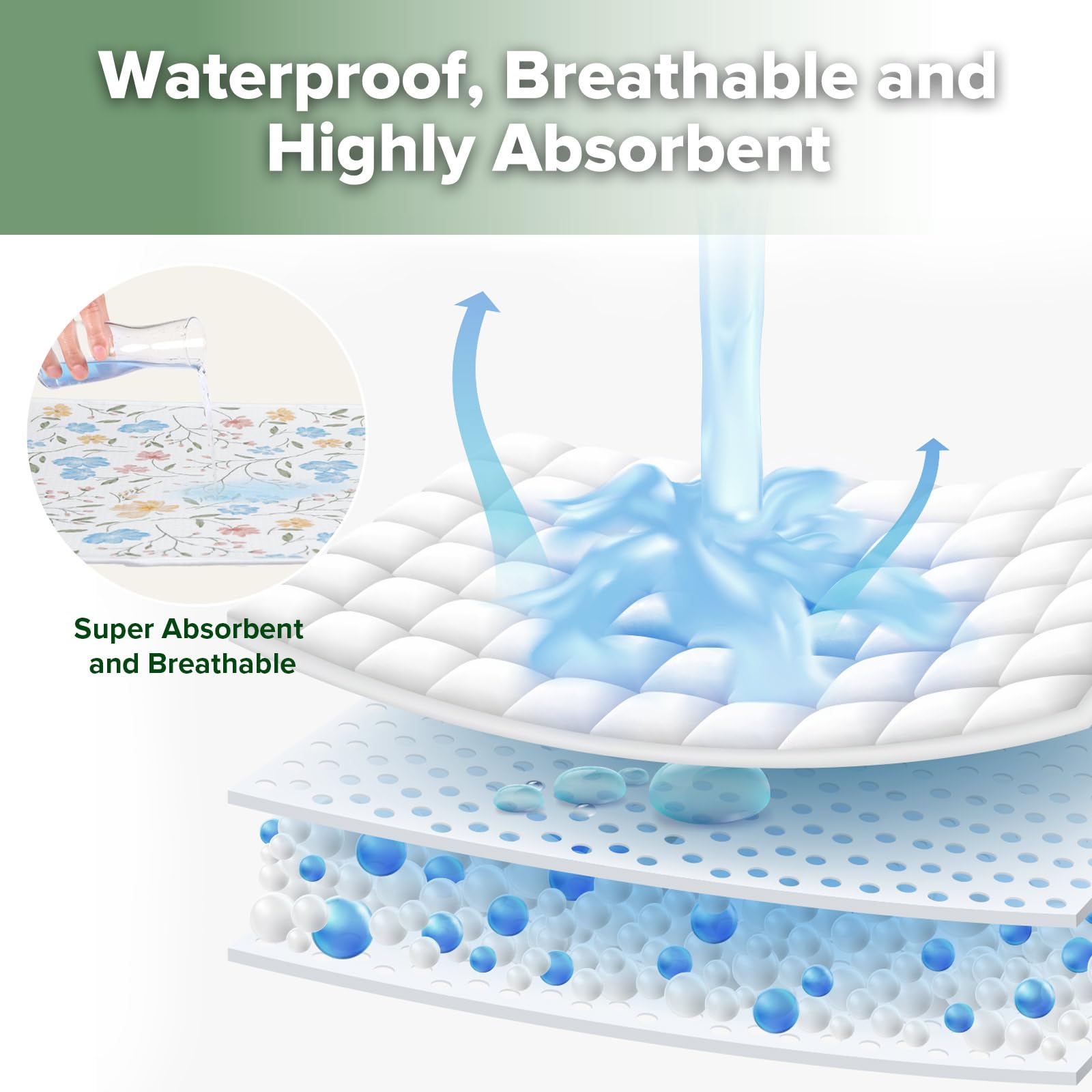haakaa-waterproof-changing-pad-liners-100-cotton-soft-breathable-2-pack-13-x-27- image 4