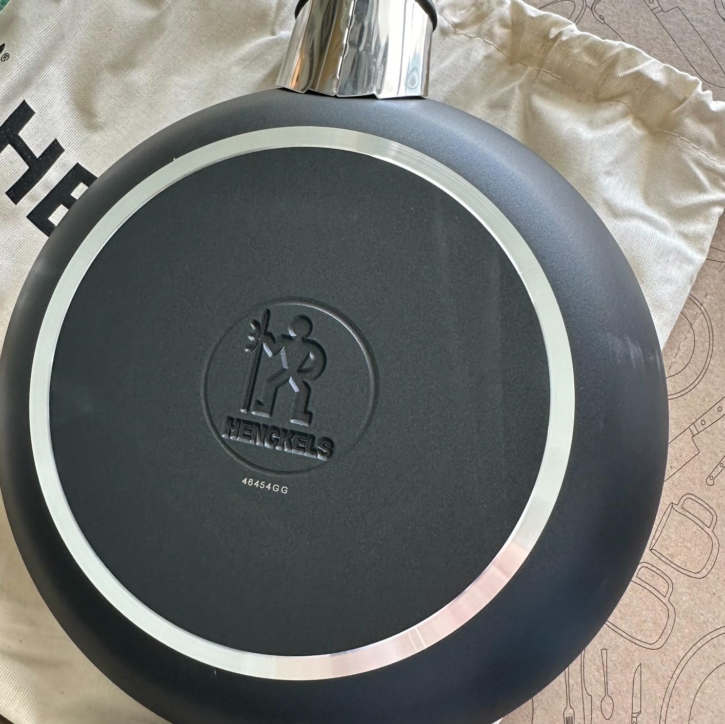 Best budget pan
