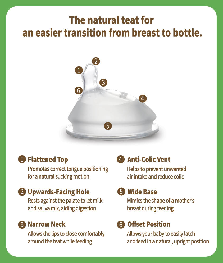 haakaa-generation-3-glass-baby-bottle-3-oz-90-ml-1-pk-pack-of-2 image 5