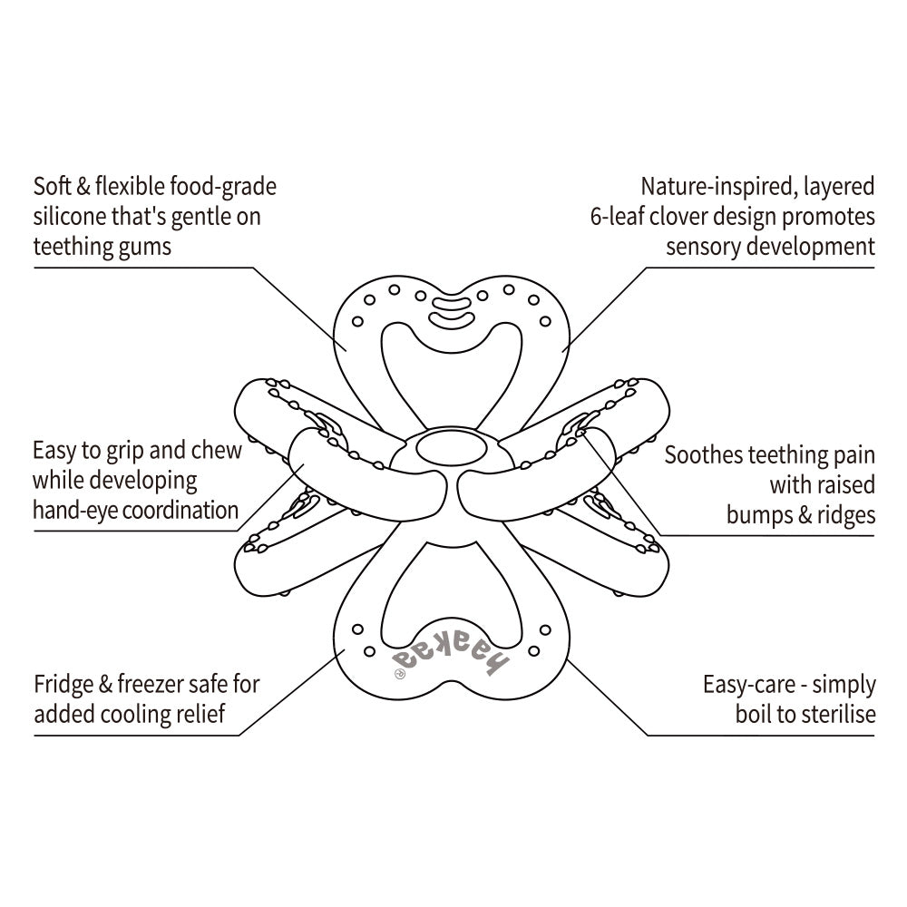 haakaa-silicone-clover-teether-6-leaf-design-1-pack image 7
